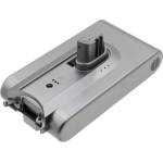 Cameron Sino Батерия за Dreame (Xiaomi Dreame) V11, V11SE, V12, 2500 mAh, Li-Ion (CS-XMV110VX)