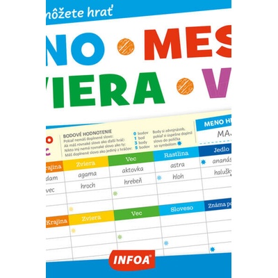 Meno, mesto, zviera, vec
