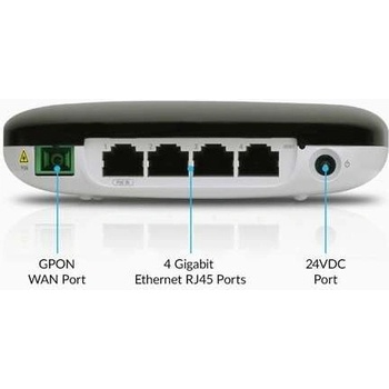 Ubiquiti UF-WIFI