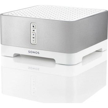 Sonos CONNECT:AMP