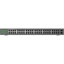 Grandstream GWN7706