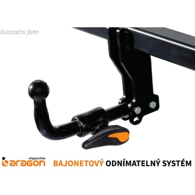 Zařízení pro nosiče kol Nissan Leaf 2017- , nosič zavazadel, Aragon