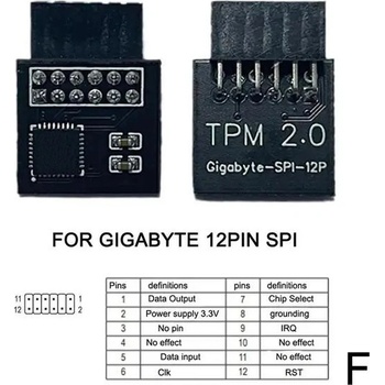 IAX F-101 F-modul TPM 2.0