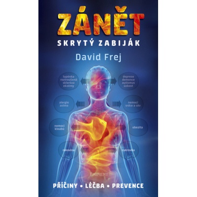 Zánět skrytý zabiják