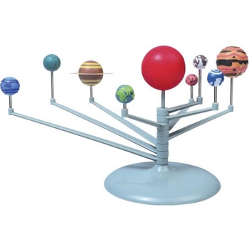 Слънчево планетариум