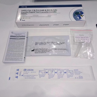 REALY Test antigénový 2v1 Covid-19/Chrípka A/B RealyTech 1 ks