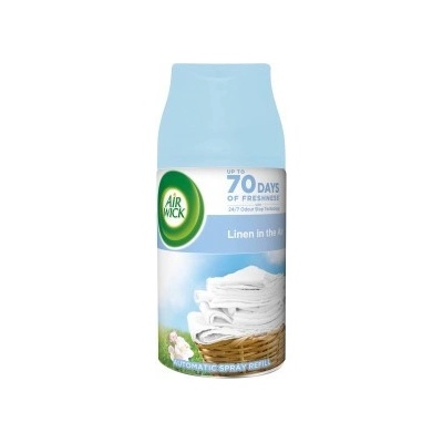 Pan Aroma Air Freshener Linen in the Air osviežovač vzduchu s vôňou prádla vo vánku 250 ml