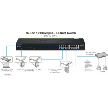 Trendnet TE100-S16G