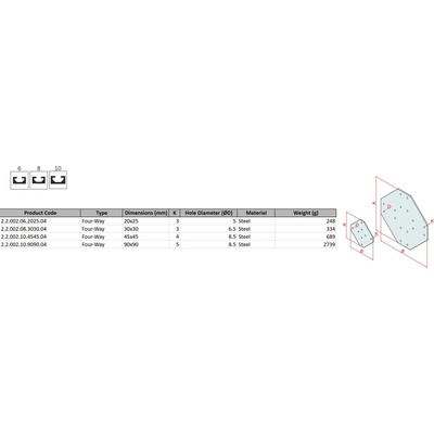 3IZMERNO Стоманена съединителна планка - Четирипосочна