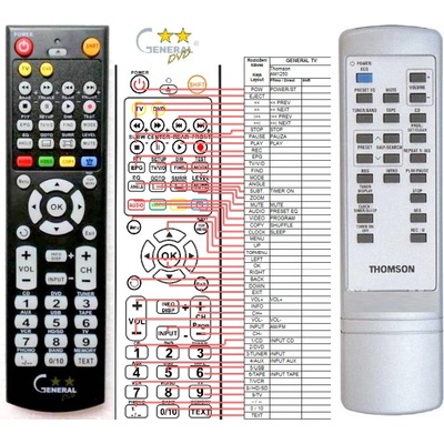 GENERAL THOMSON AM1250 - съвместимо дистанционно управление на марката General (AM1250)