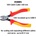 BGS technic 35885