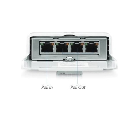 Ubiquiti N-SW
