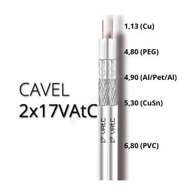 Cavel koaxiálny kábel 2x17VAtC metráž