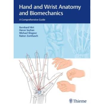 Hand and Wrist Anatomy and Biomechanics
