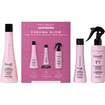 Phytorelax Laboratories Keratin Color подаръчен комплект за боядисана коса