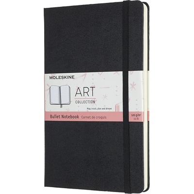 Moleskine Skicar Watercolour Notebook A5 čierny