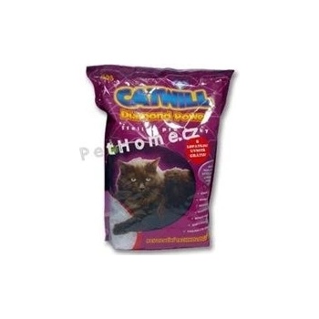 Catwill One Cat pack ) 1,6 kg (pův.3,8 l