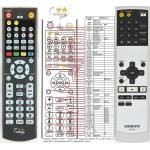 GENERAL ONKYO RC-625C - съвместимо дистанционно управление на марката General (RC-625C) Дистанционно