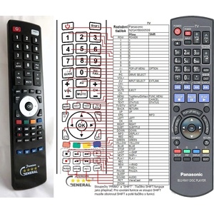 GENERAL PANASONIC N2QAYB000509 - съвместимо дистанционно управление на марката General (N2QAYB000509) Дистанционно