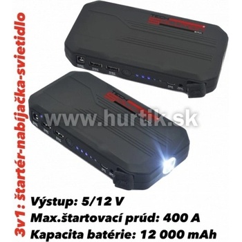 Solution E-65