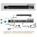 Aten KN-2140V Altusen KVM 40-port over the Net IP+Virtual Media