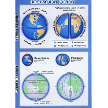 Geografická poloha karta
