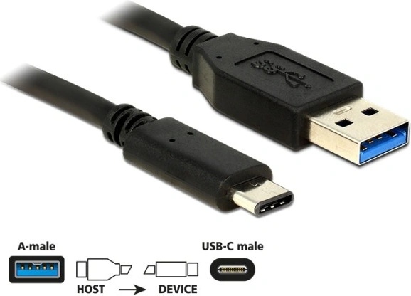 Delock 83870