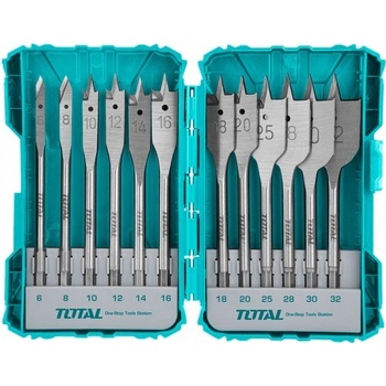 Total TACSDL1201