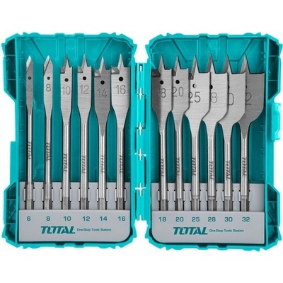 Total TACSDL1201