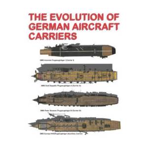 The Evolution of German Aircraft Carriers (2026)