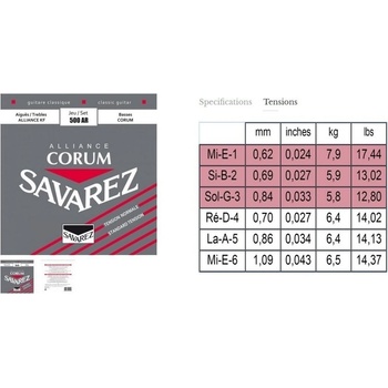 SAVAREZ 500AR