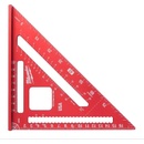 Milwaukee 4932472124