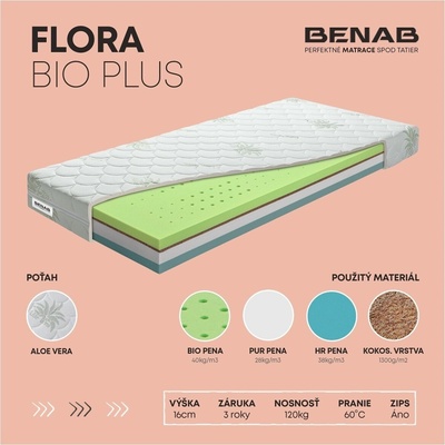 Benab Flora Bio Plus H3/H4