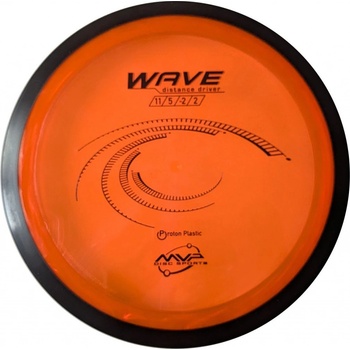 MVP Wave Proton