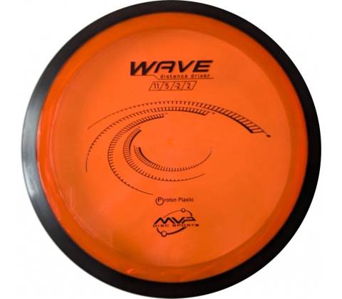 MVP Wave Proton