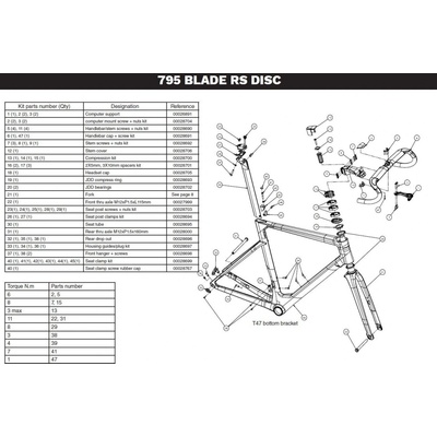 Patka Look 795 Blade 2 RS / 765 Optimum 2 / 796 Monoblade Hanger