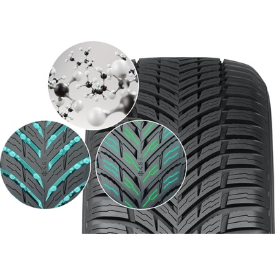 Nokian Tyres Seasonproof 235/60 R18 107W