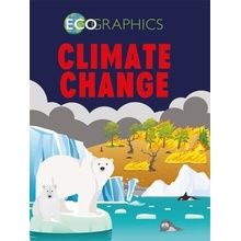 Ecographics Climate Change