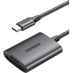 UGREEN CM401