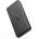 Anker PowerCore II Slim 10000 (A1261011)