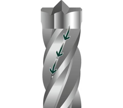 Metabo 623214000