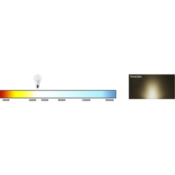 Berge LED trubice MILIO T8 18W 120 cm 2550lm neutrální bílá