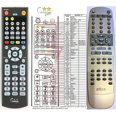 Dálkový ovladač General Eltax AVR-800 – Hledejceny.cz