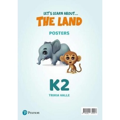 Let's Learn About the Land K2. Posters