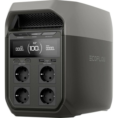 EcoFlow DELTA 3