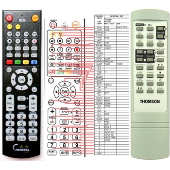 GENERAL THOMSON AM1280 - съвместимо дистанционно управление на марката General (AM1280)