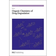 Organic Chemistry of Drug Degradation Li Min Merck