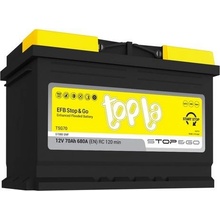 TOPLA EFB STOP&GO TSG70