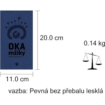 Oka mžiky