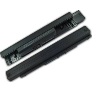 Dell Батерия за DELL Inspiron 1464 1564 1764 JKVC5 9кл